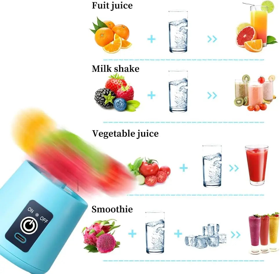 mini electric juicer