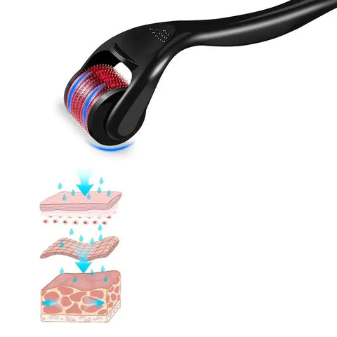Derma Roller