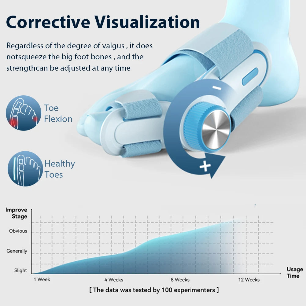 Bunion Corrector