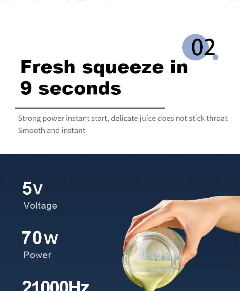 Portable Juicer Cup