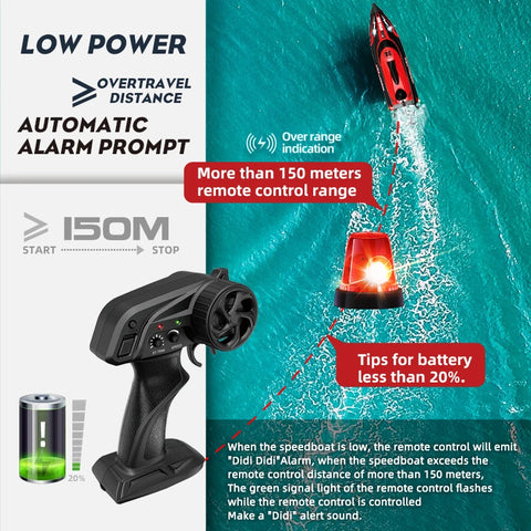 HJ808 RC Racing Boat
